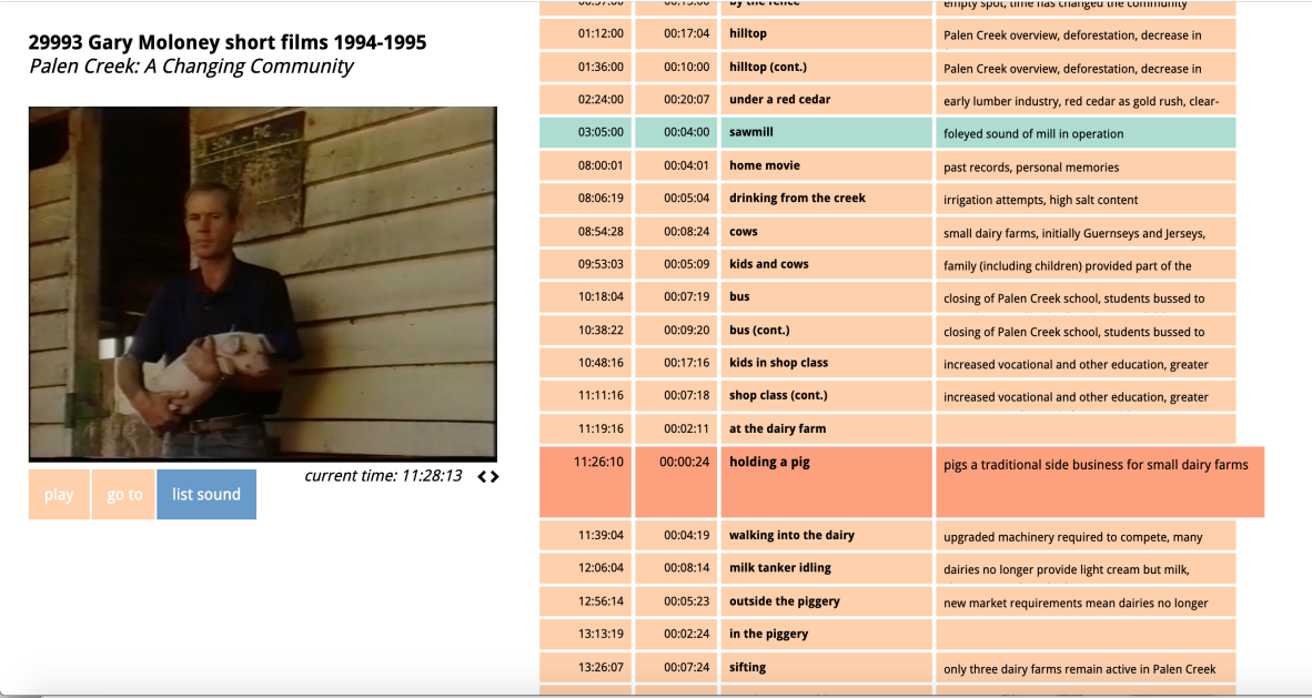 A sample of original sounds on the documentary, Plan Creek: A Changing Community.