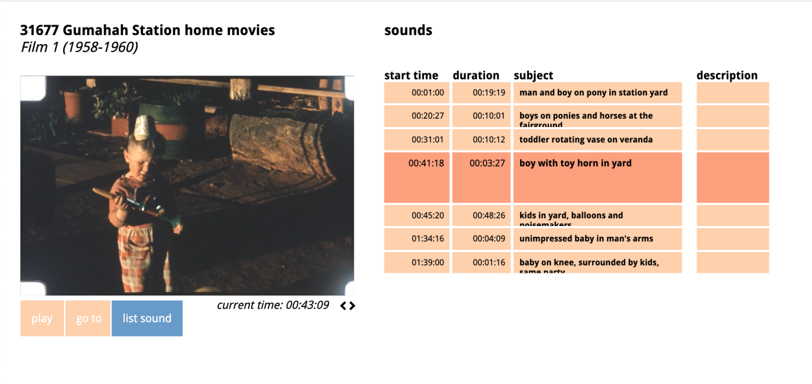 Summarising "missing sounds" on the silent Gumahah Station home movies.
