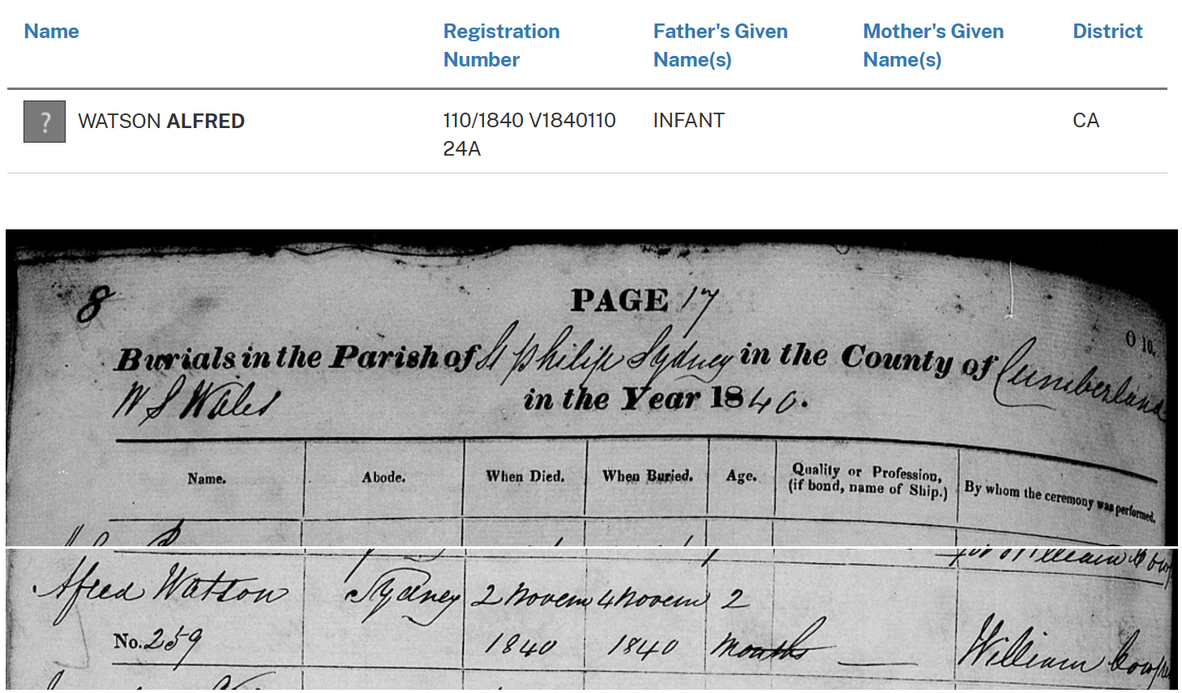 NSW registry for births, deaths and marriages online index death entry, and copy of entry from original document