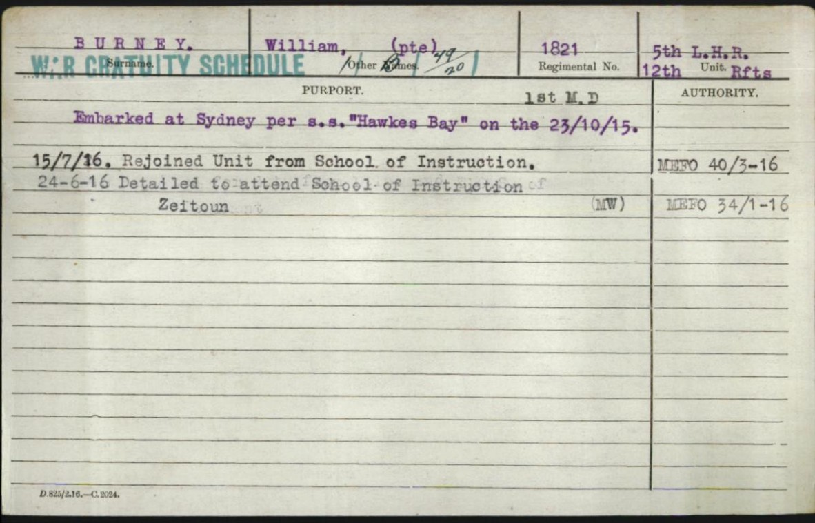War gratuity schedule