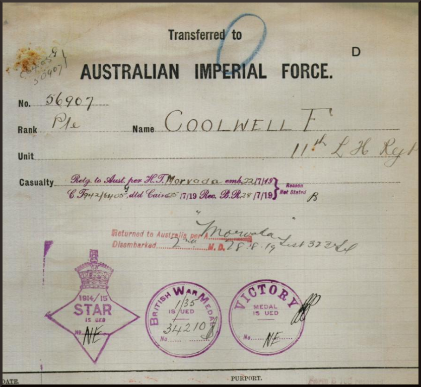 Service record Frederick Coolwell