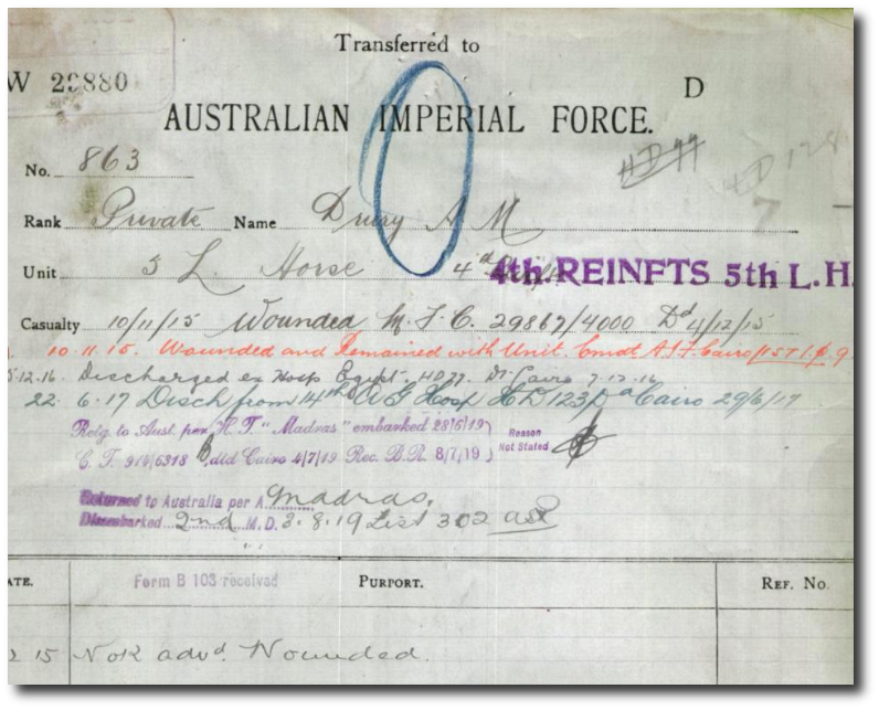 Service record Albert Drury