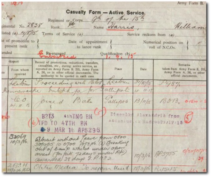 Extract from service record, William Harris
