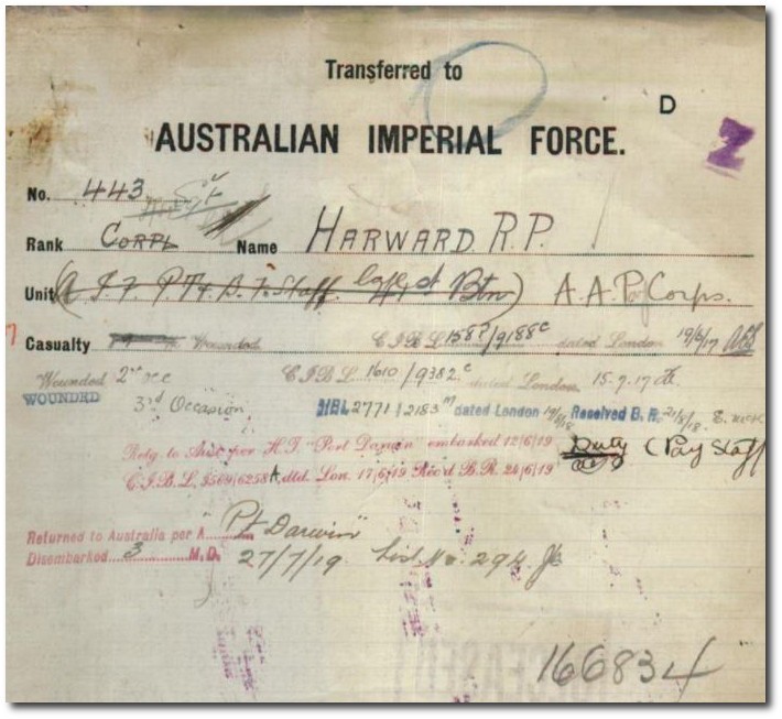 Service record, Percy Harward