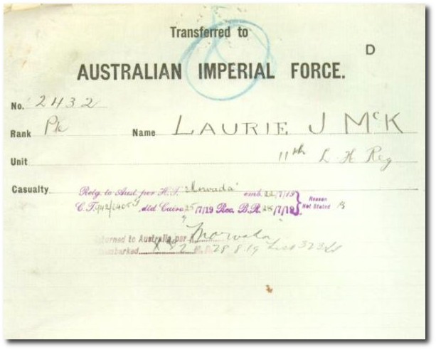 Service record, John Laurie