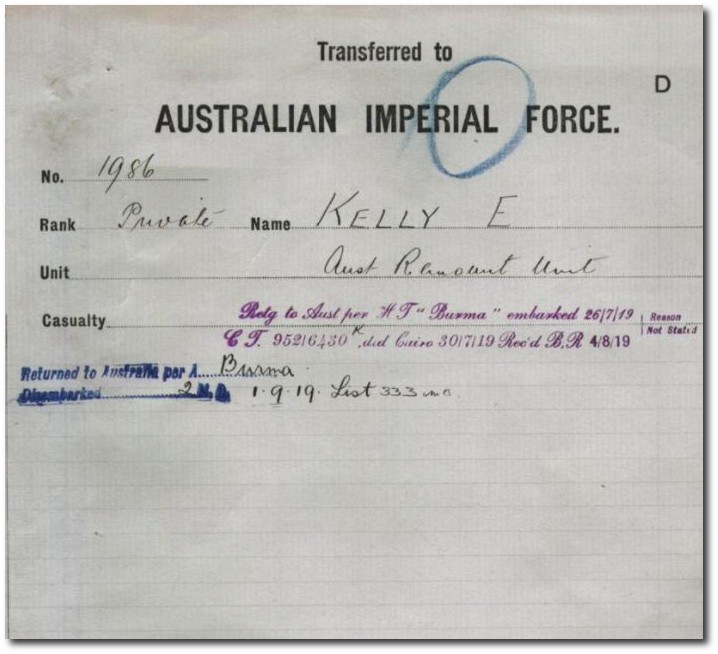 Service record, Edward Kelly