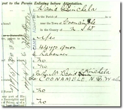Service record David Kinchela