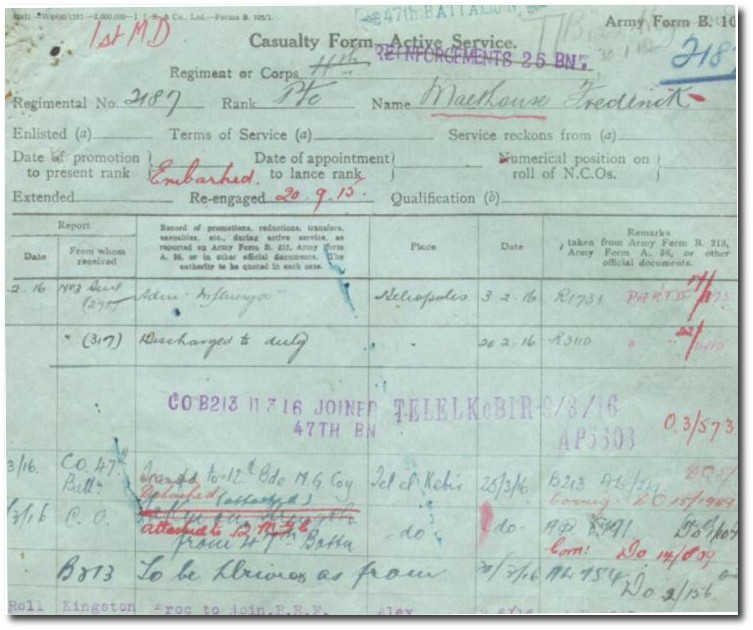 Service record Frederick Malthouse