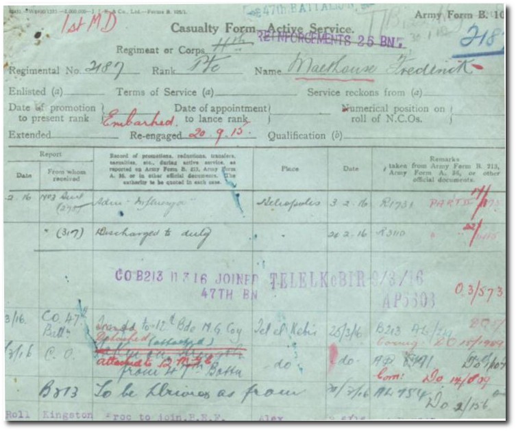 Service record, Frederick Malthouse