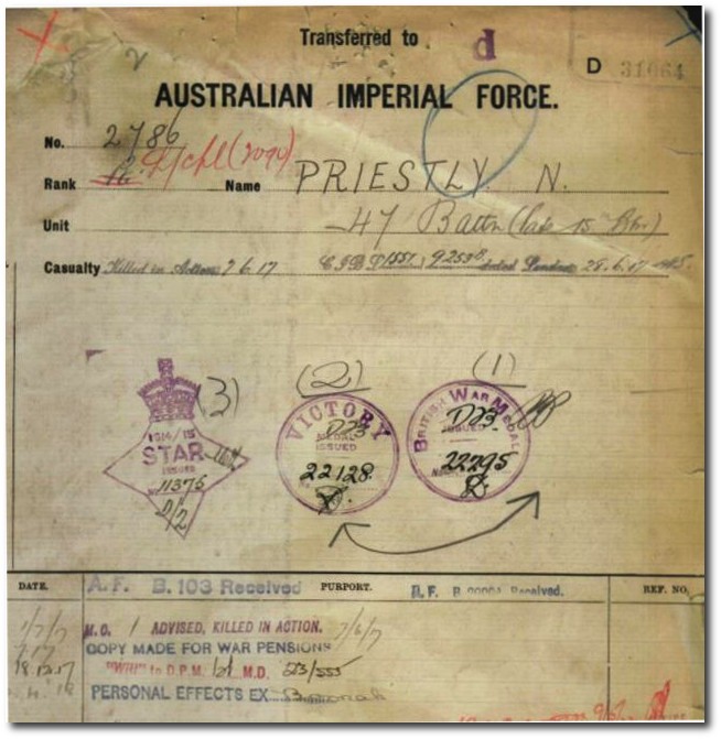 Service record Norman Priestly