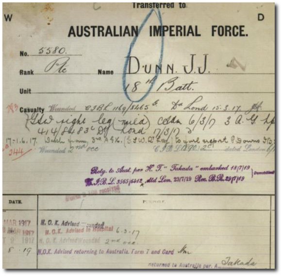 Service record, John Dunn