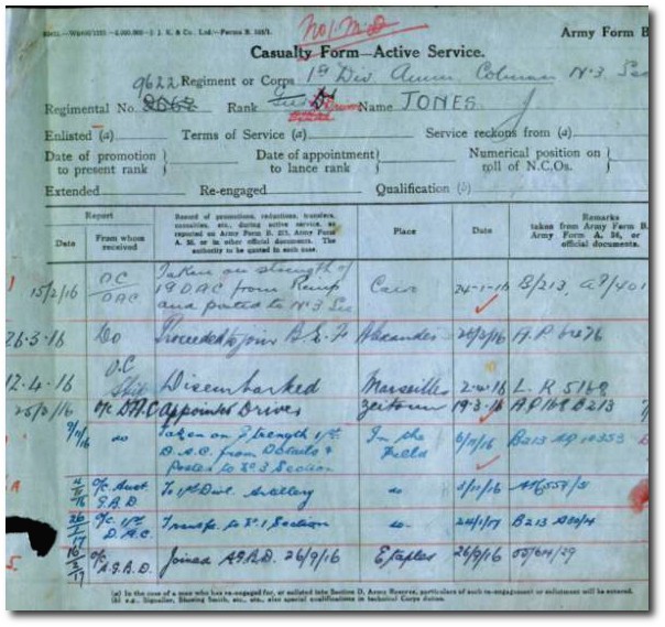 Service record, John Jones