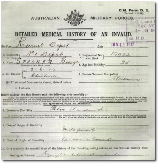 Extract from AIF service record for George Spooner