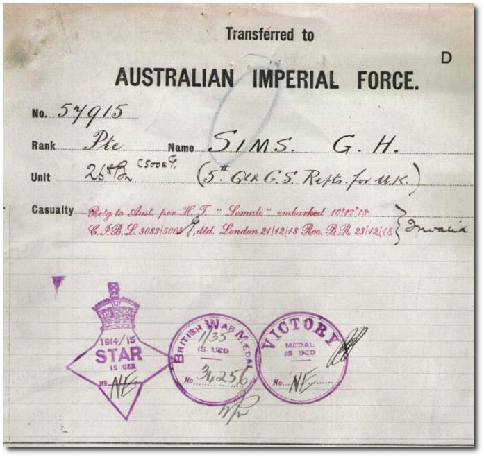 Service record for George Simms