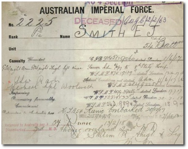 Extract from AIF service record for Edward James Smith