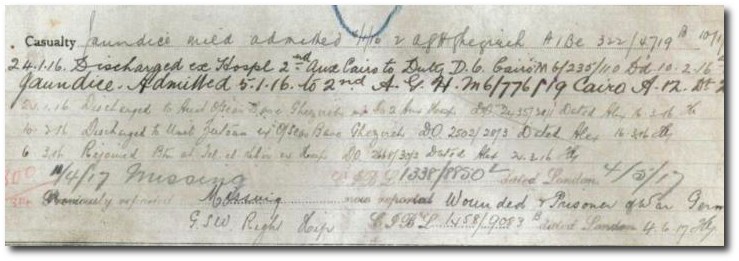 Extract from service record, George Ellis