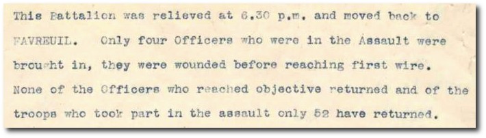 Unit diary, 15th Infantry Battalion