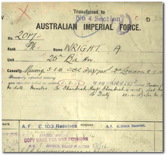 Service record, Alfred Wright